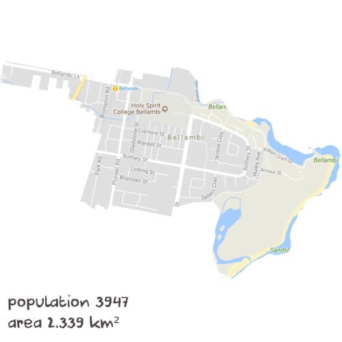 PDHPE Tutoring Near Me